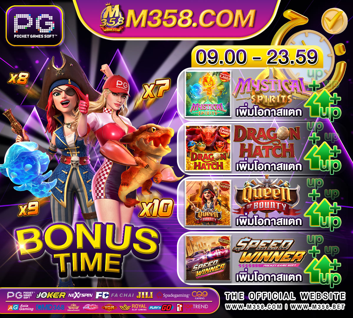 slot power โปรสล็อต pg สมาชิกใหม่